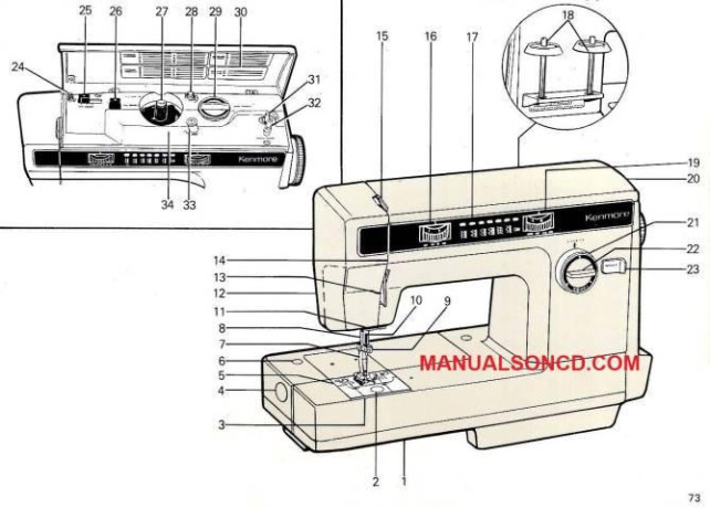 kenmore-1581880-18800-sewing-machine-manual-big-3