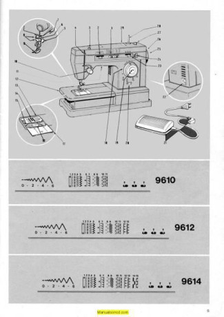 singer-merritt-sewing-machine-instruction-manual-big-2
