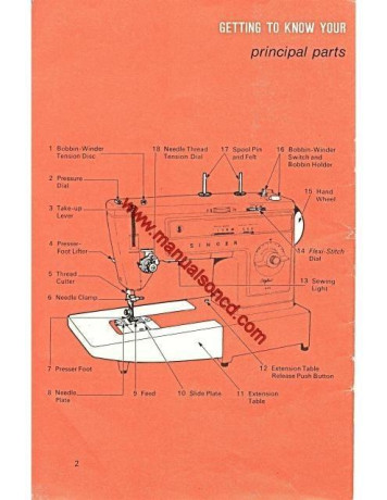 singer-533-stylist-sewing-machine-instruction-manual-big-2
