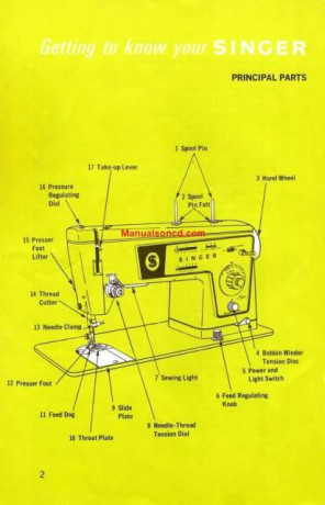 singer-466-stylist-sewing-machine-instruction-manual-big-2