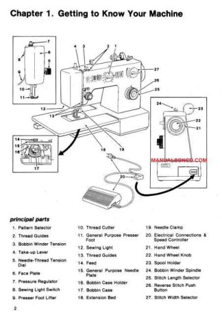 singer-5140-sewing-machine-instruction-manual-big-2