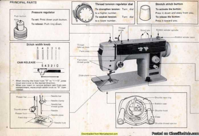 dressmaker-s-6000-sewing-machine-instruction-manual-big-2