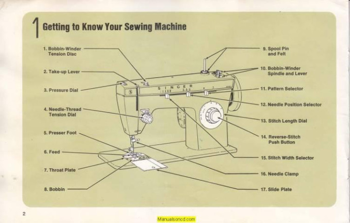 singer-242-sewing-machine-instruction-manual-big-2