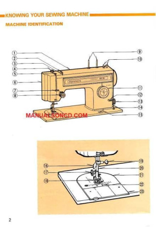 kenmore-1581358-1581358180-sewing-machine-manual-big-2