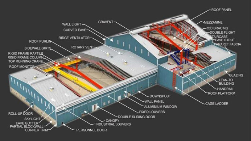 indias-best-warehouse-manufacturers-big-0