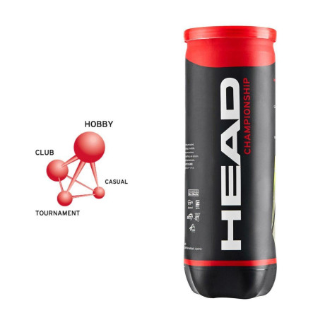 buy-head-championship-tennis-balls-at-best-price-in-india-big-1