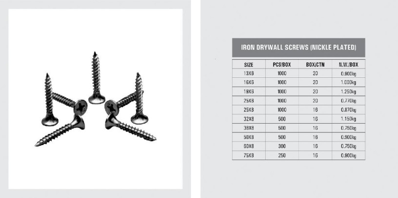 get-drywall-screws-by-kaizon-hardware-big-0