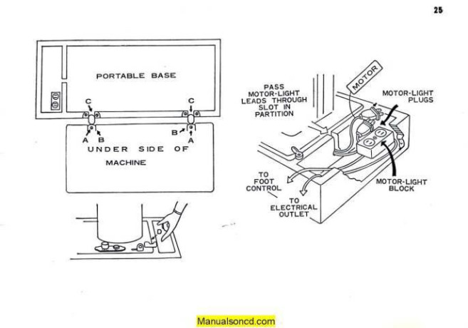 elgin-s-1145-sewing-machine-instruction-manual-big-0