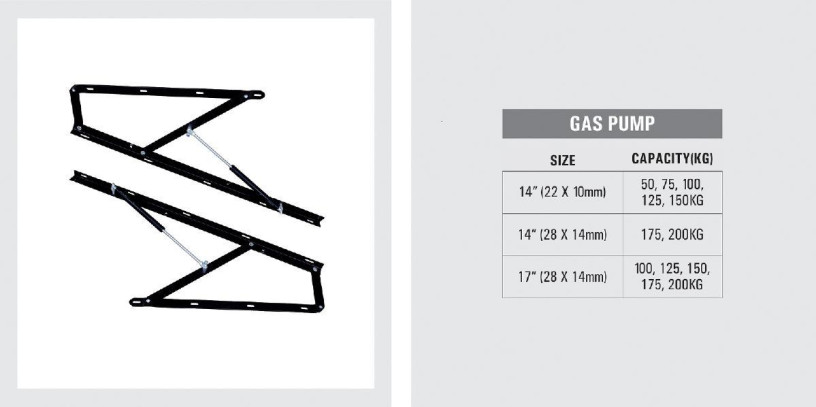 best-bed-fittings-big-0