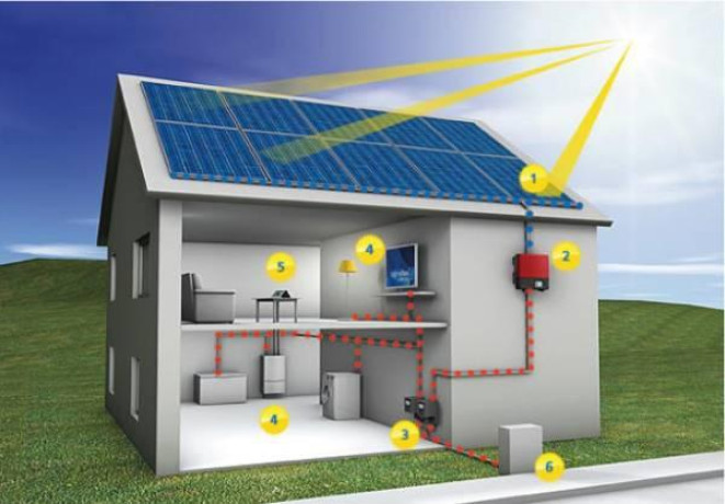 sunrise-solar-solutions-big-0